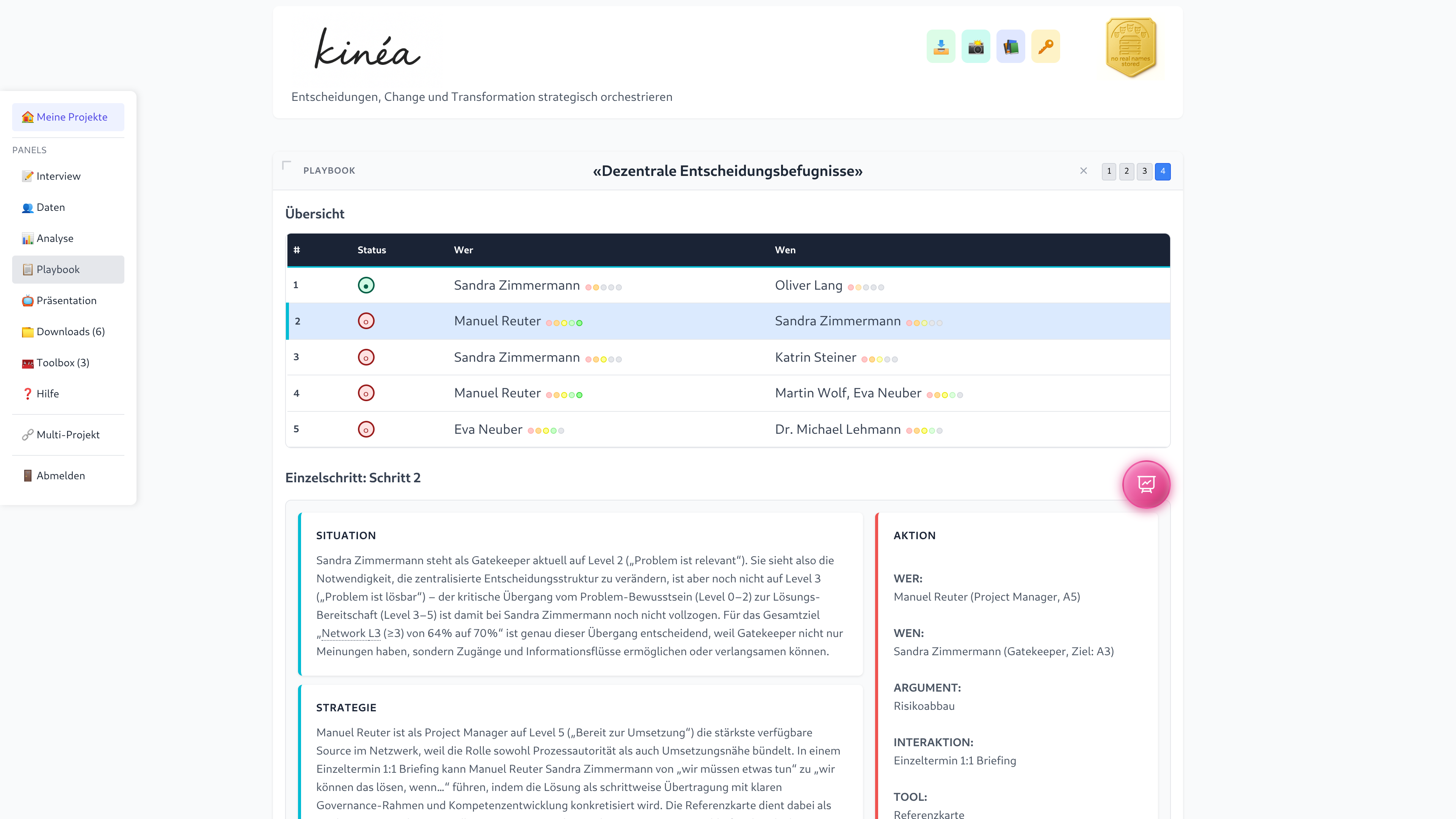 KINEA Playbook Schritt